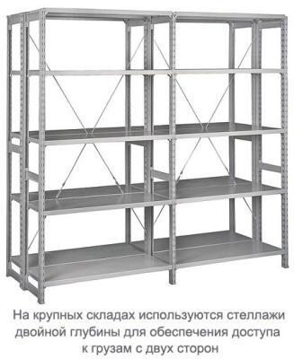 Стеллаж металлический ТСУ 2-150